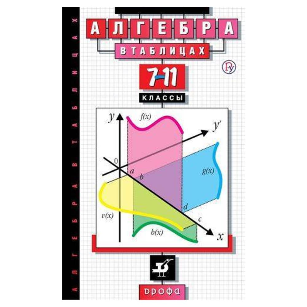Алгебра в таблицах 7-11кл [Справочное пособие]