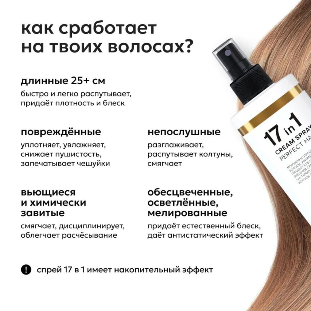 Спрей для волос BONVITA 17-в-1