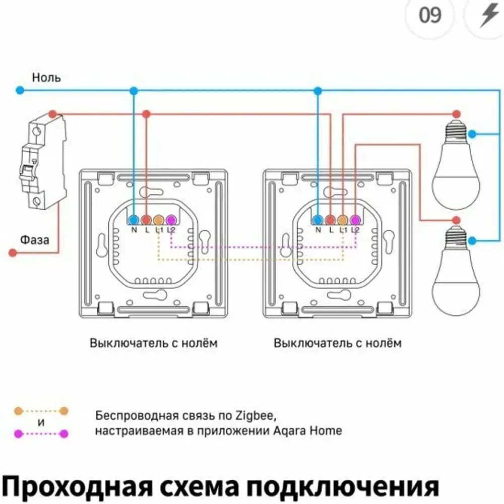 Умный выключатель Aqara настенный E1 (с нейтралью, 2 клавиши), модель QBKG41LM