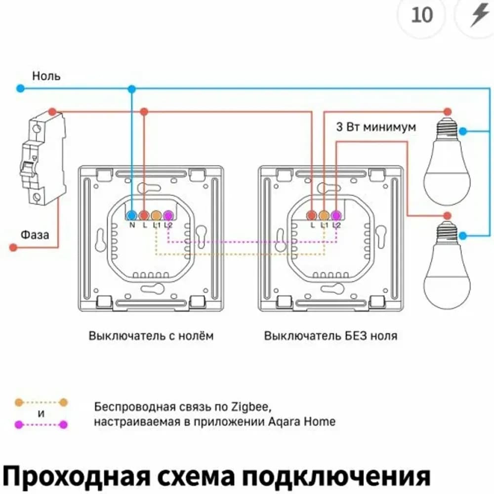 Умный выключатель Aqara настенный E1 (с нейтралью, 2 клавиши), модель QBKG41LM