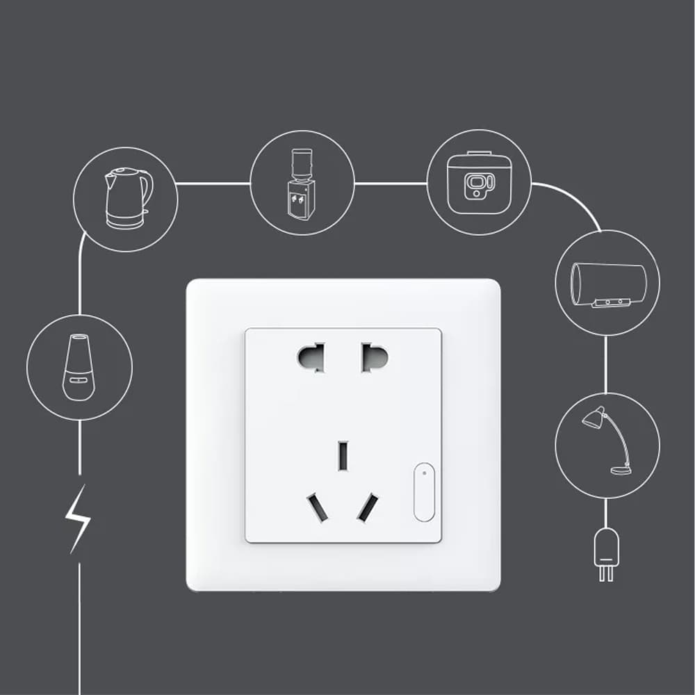 Умная розетка "Xiaomi Aqara Smart Socket QBCZ11LM"