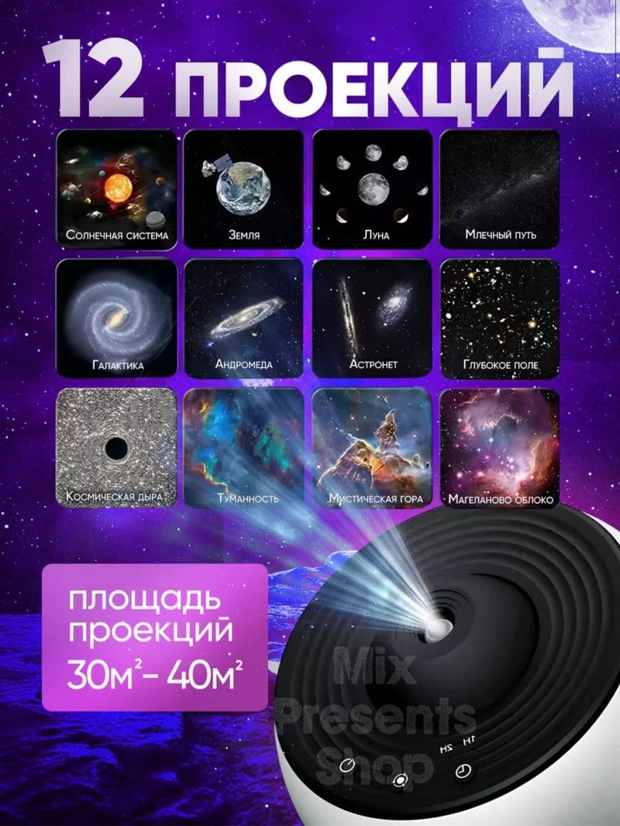 Ночник-проектор "Планетарий" звёздное небо (12+1 слайдов)